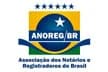 ANOREG